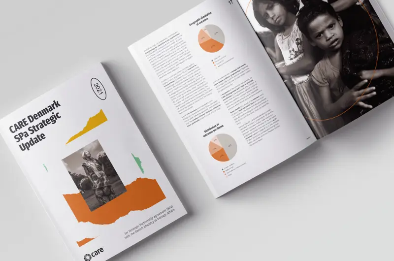 ©CARE Danmark